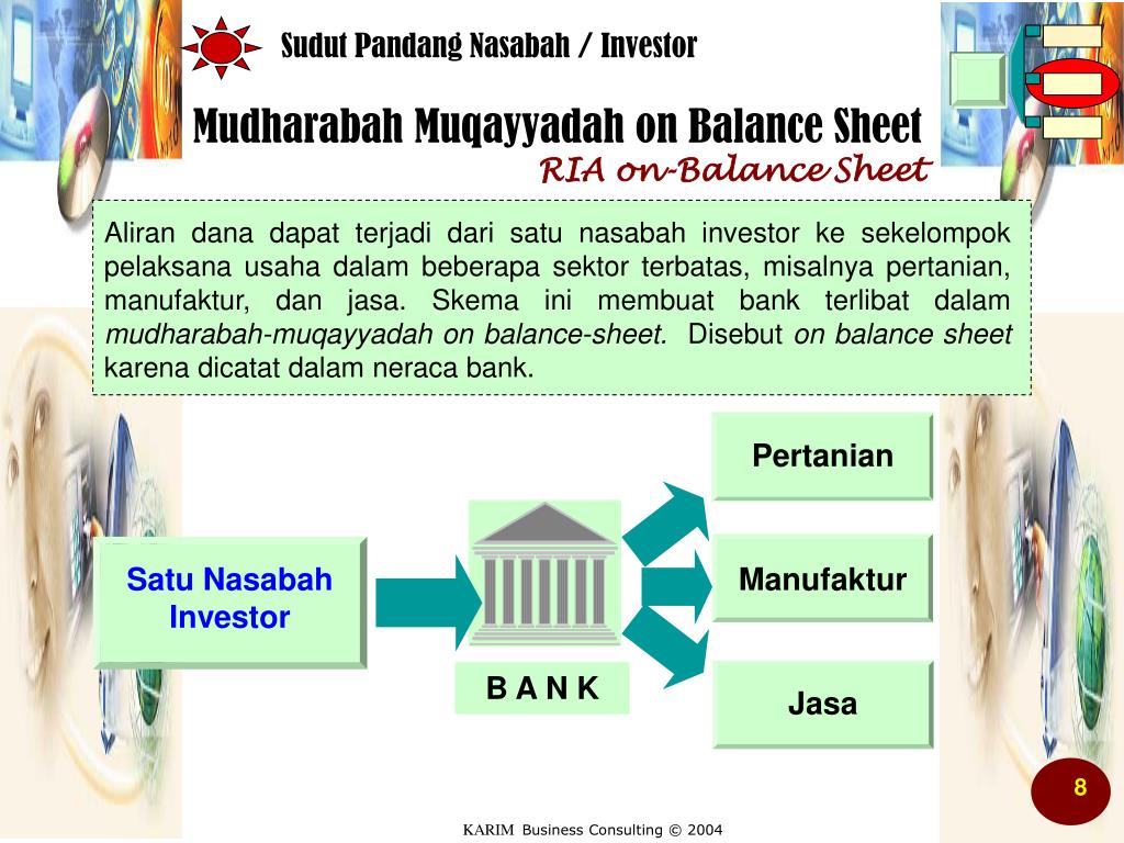 “akad yang dilakukan antara pemilik modal untuk usaha yang ditentukan oleh pemilik modal (shahibul maal) dengan pengelola (mudharib), dimana nisbah bagi hasil . Ppt Sudut Pandang Nasabah Investor Powerpoint Presentation Free Download Id 4613017