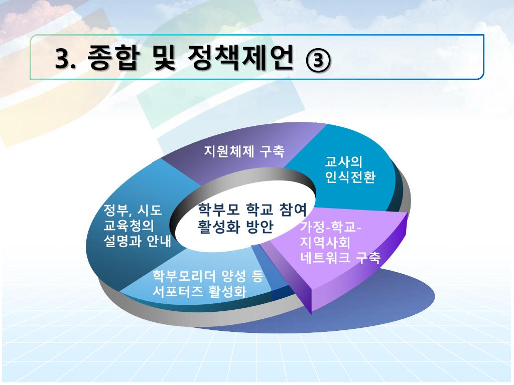 Ppt Jpg 高解像度powerpoint Lvnmk
