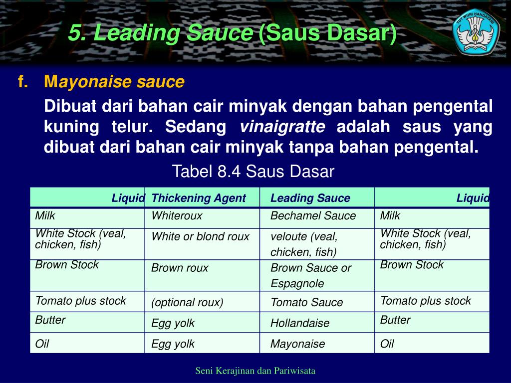 Ppt Menyiapkan Kaldu Dan Saus Powerpoint Presentation