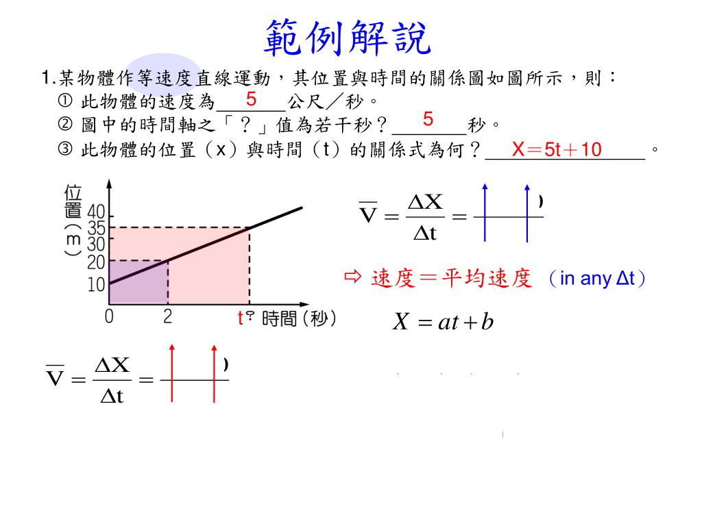 速率和平均速率範例 平均速度與平均速率 Mxcpkk