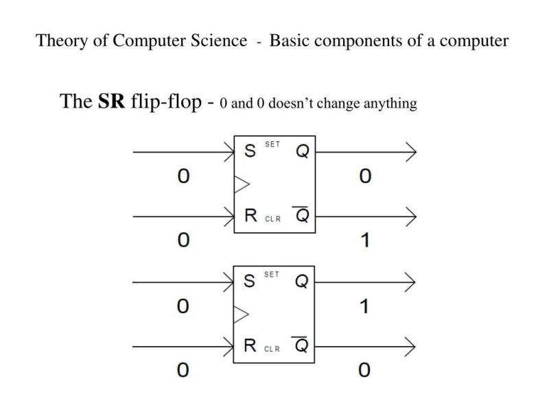 Ppt Theory Of Computer Science Basic Components Of A Computer - Ultra HD Mountain Texture - Mobile