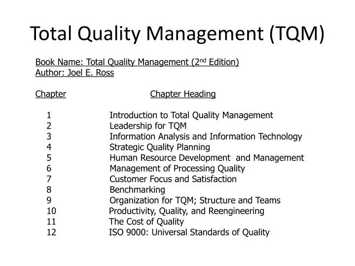 Implementation Total Quality Management Ppt Powerpoint Presentation Gallery Templates Cpb Powerpoint Slides Diagrams Themes For Ppt Presentations Graphic Ideas 
