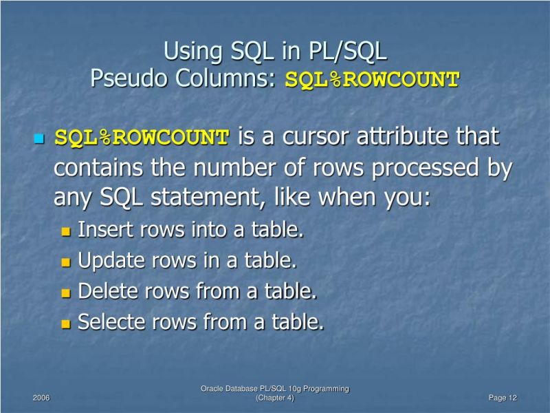 Oracle Database How To Check Lowest Numeric Column Pl Sql Stack - High Quality Ultra HD Geometric Images | Free Download