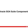 PPT - SOA Concepts Oracle SOA Suite Overview PowerPoint Presentation ...