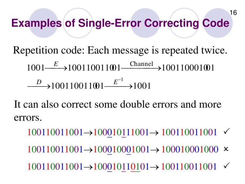 Pdf A Single Asymmetric Error Correcting Code - Nature Pattern Collection - Full HD Quality