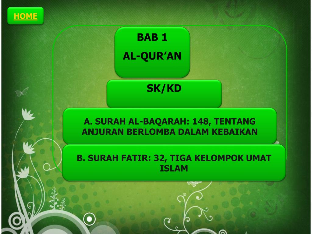 Selain sifat lalai, allah telah mengkategorikan tiga golongan manusia dalam surah fathir ayat 32. Ppt Home Powerpoint Presentation Free Download Id 5184503