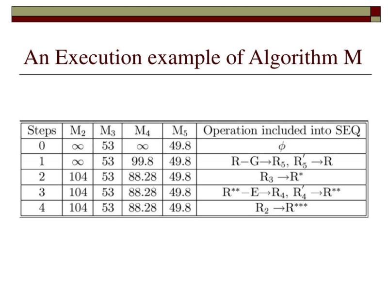 Ppt Query Processing In A Mobile Computing Environment Exploiting The Features Of Asymmetry - Best Minimal Pictures in Mobile