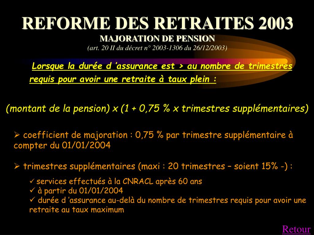 Les trimestres acquis dans le régime spécial de retraite du personnel de la sncf. Ppt R E Forme Des Retraites 2003 Powerpoint Presentation Free Download Id 5205092