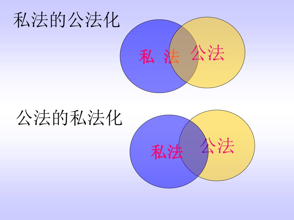 Ppt