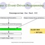 PPT - Chapter 12 Event-Driven Programming PowerPoint Presentation, Free ...