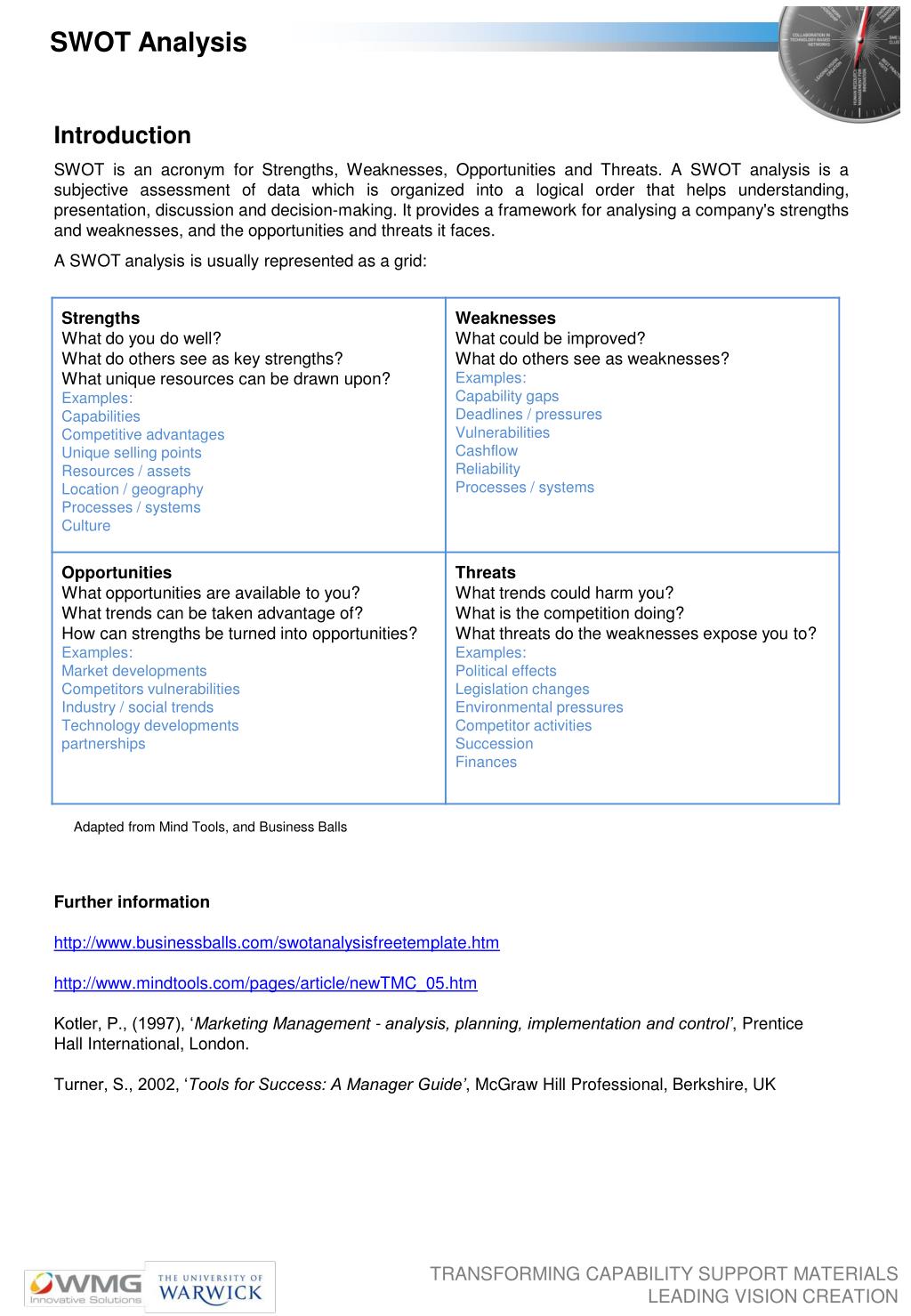 Ppt Swot Analysis Powerpoint Presentation Free Download Id 5337916