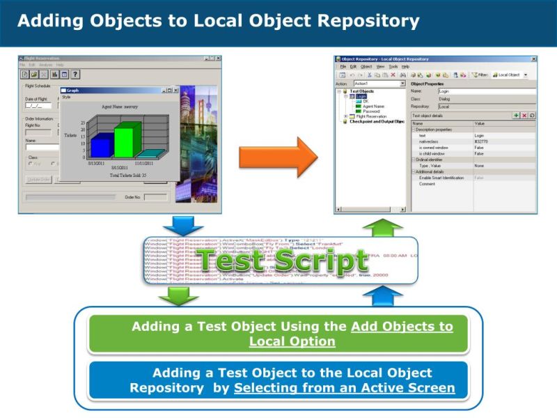 How To Call The Created Object Repository In Custom Keyword Same - Mountain Illustrations - Elegant Desktop Collection