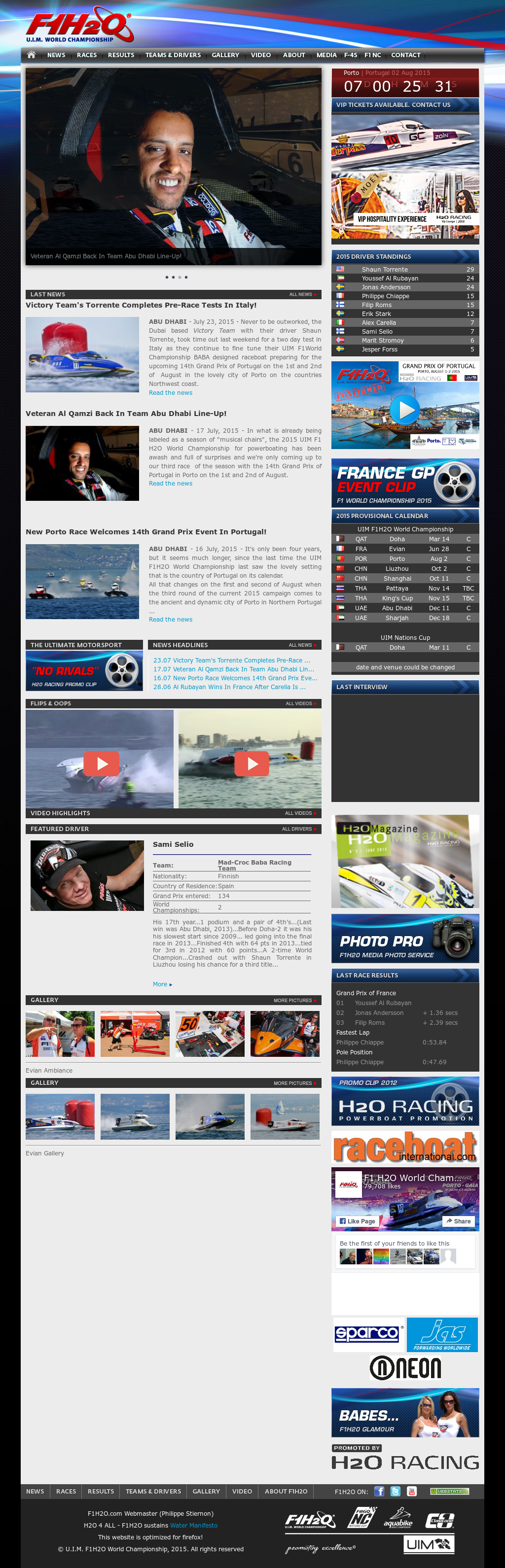F1 H2o World Championship Competitors Revenue And Employees