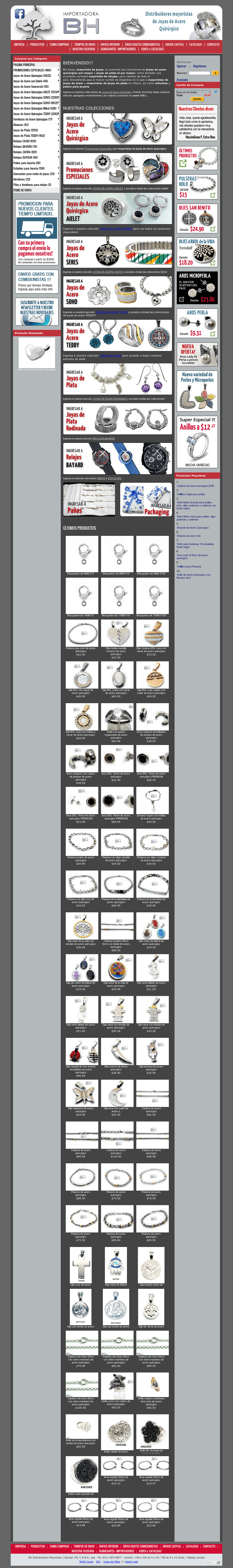 Mayorista De Joyas De Acero Bh Joyas Competitors Revenue