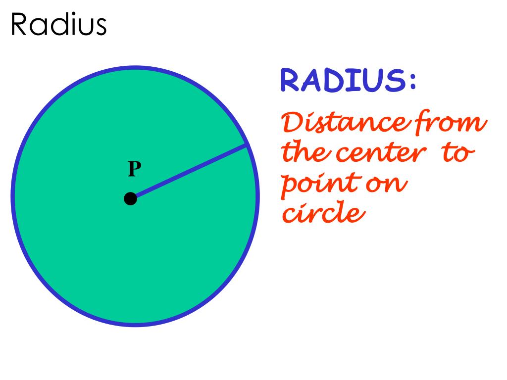 PPT - Parts of a Circle PowerPoint Presentation, free ... PPT - Parts of a Circle PowerPoint Presentation, free ...