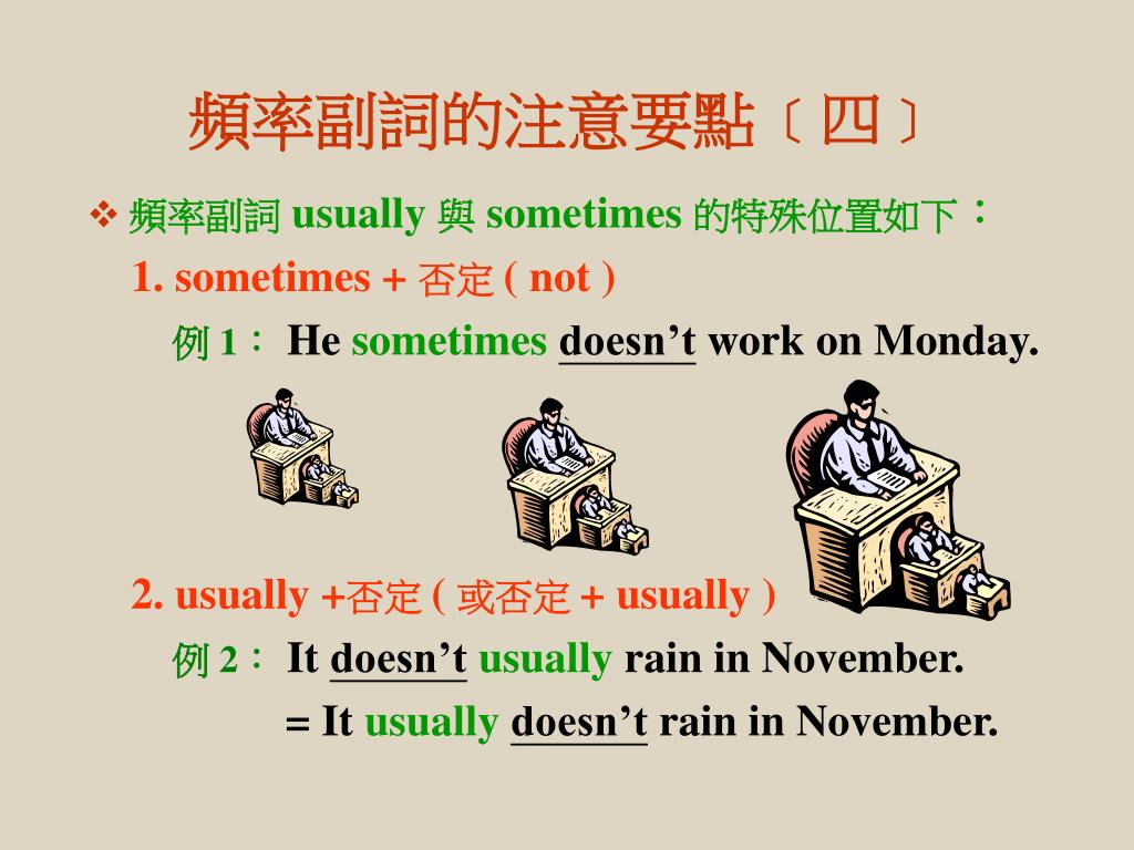 Not Usually 用法always Qqkaii