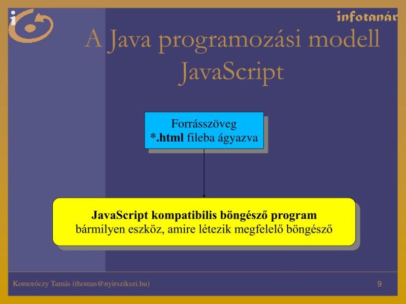 Java Programoz Si Nyelv - Download Premium Light Photo | HD