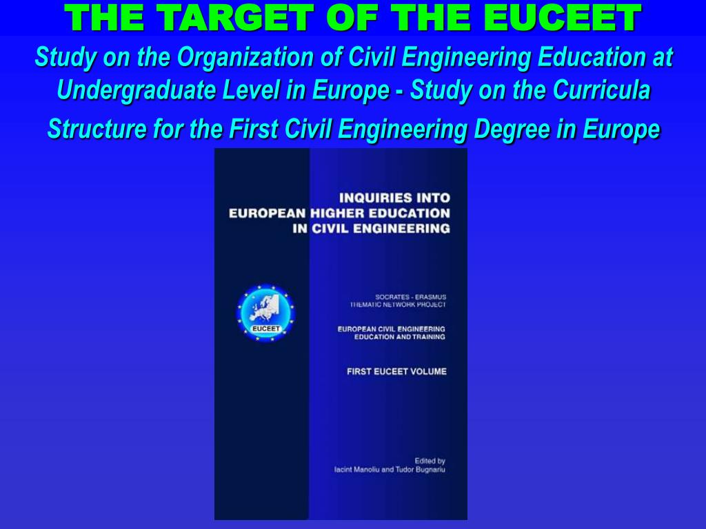 Ppt Aniko Csebfalvi University Of Pecs Hungary Powerpoint