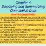PPT - Chapter 4 Displaying And Summarizing Quantitative Data PowerPoint ...