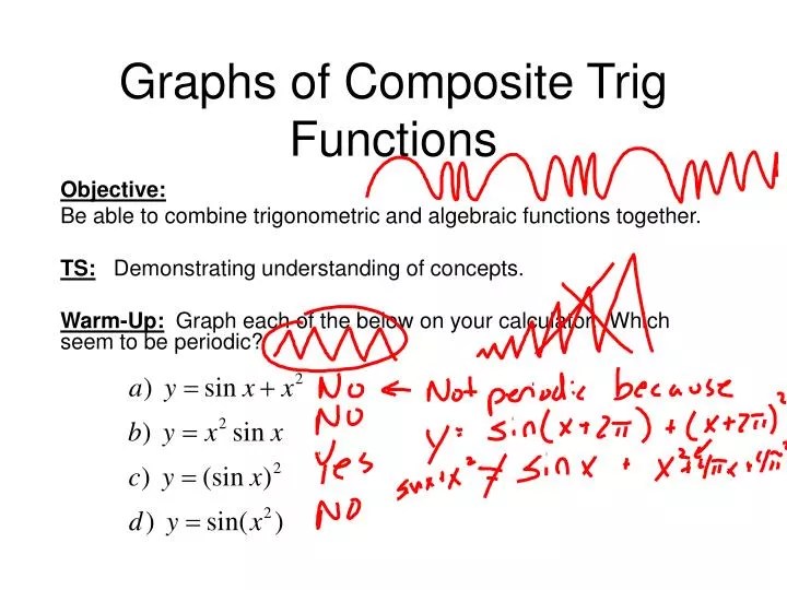 Algebra 2 Section 9 5 Graphing Other Trigonometric Functions 15386 Chapter 4 Trigonometry 96.