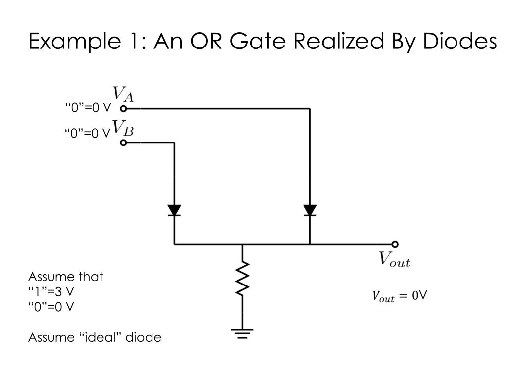 Ppt Diode In Digital Logic Design Powerpoint Presentation Ppt Diode In Digital Logic Design Powerpoint Presentation