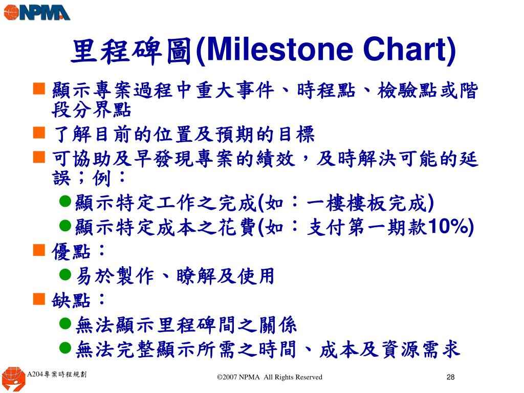 Milestone Ppt Timeline VQPB