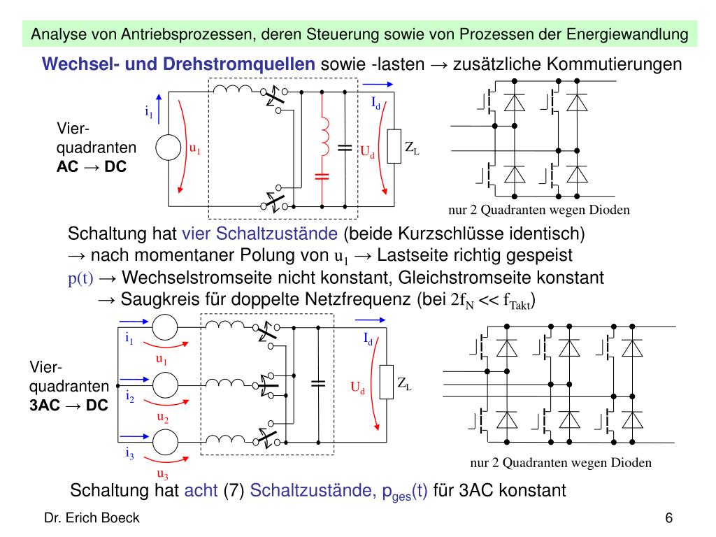 Ppt 3 Leistungselektronische Energiewandler Powerpoint Ppt 3 Leistungselektronische Energiewandler Powerpoint