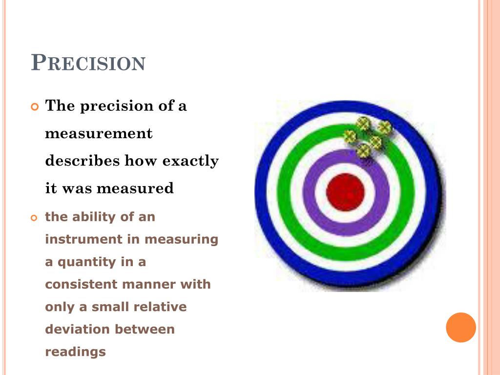 PPT PHYSICS PowerPoint Free Download ID 5747323 Precision L 