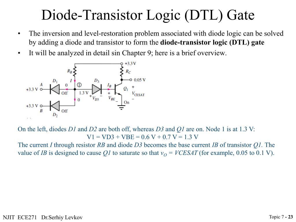 Ppt Topic 7 Digital Circuits Intro To Digital Electronics