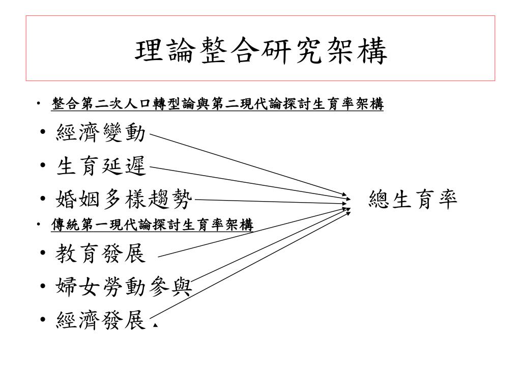 解決關係焦慮bowen家庭系統理論的理想關係藍圖解決關係焦慮 Bowen家庭系統理論的理想關係藍圖 Extraordinary Vnfp