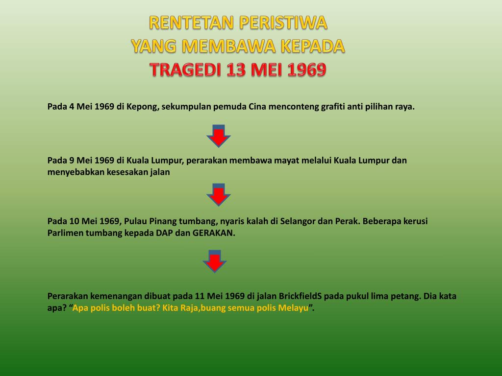 01.03.2021 · about press copyright contact us creators advertise developers terms privacy policy & safety how youtube works test new features press copyright contact us creators. Ppt Hubungan Etnik Di Malaysia Powerpoint Presentation Free Download Id 5815949