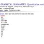 PPT - DESCRIPTIVE STATISTICS: GRAPHICAL AND NUMERICAL SUMMARIES ...