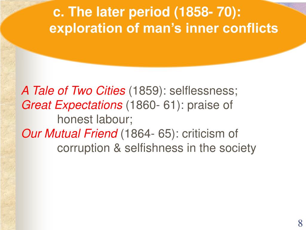 Charles dickens is the property of its rightful owner. PPT - Charles Dickens (1812-1870) PowerPoint Presentation
