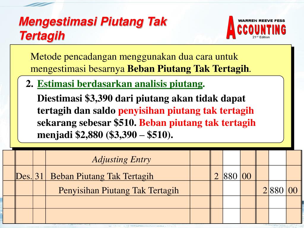 Akan diisikan saldo awal dari menu penjualan | pelanggan | daftar pelanggan. PPT - Piutang PowerPoint Presentation, free download - ID