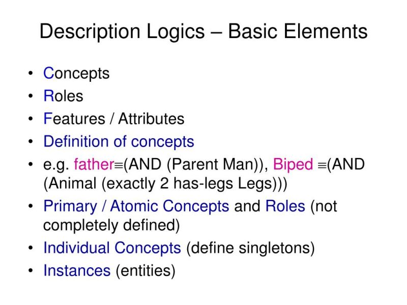 Ppt 74 419 Artificial Intelligence 2004 Description Logics - Premium Gradient Photo Gallery - Ultra HD