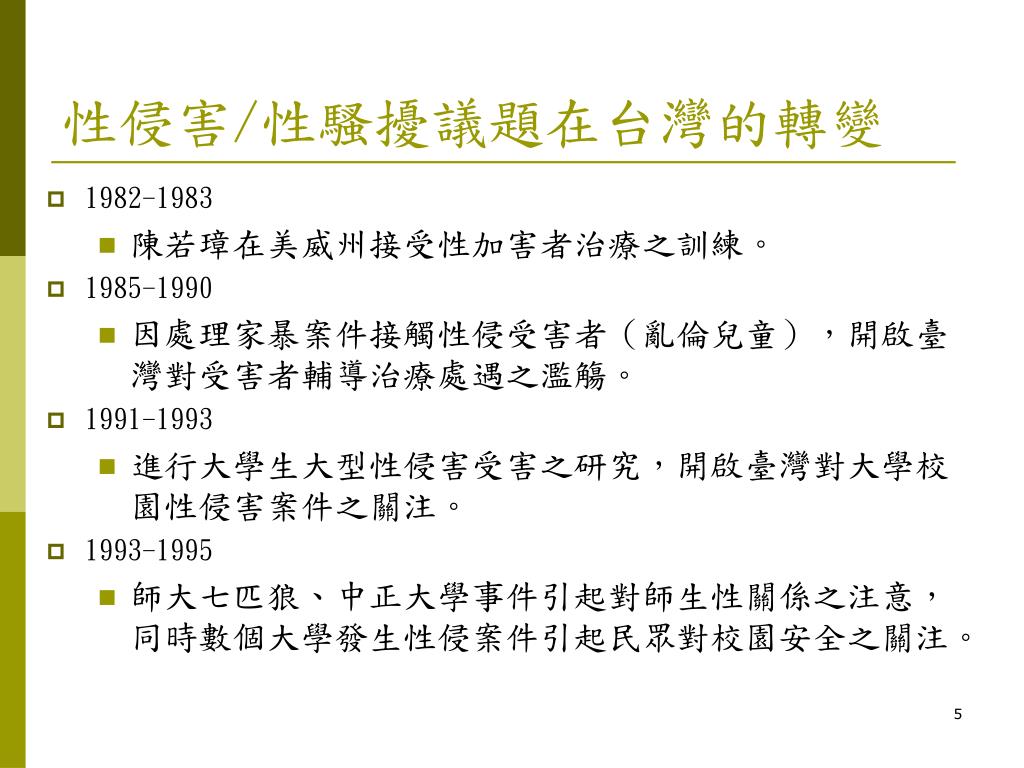 防礙性自主告訴乃論保護被害 Byaml
