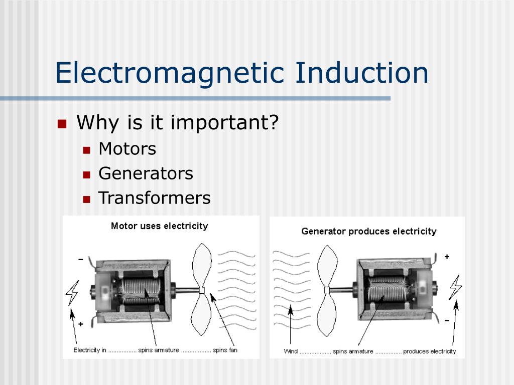 Ppt Electromagnetic Induction Powerpoint Presentation