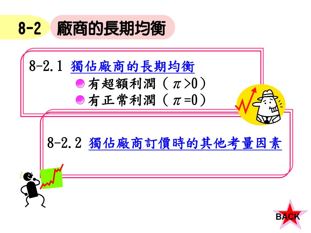 完全競爭市場短期均衡6 14 Ustmy