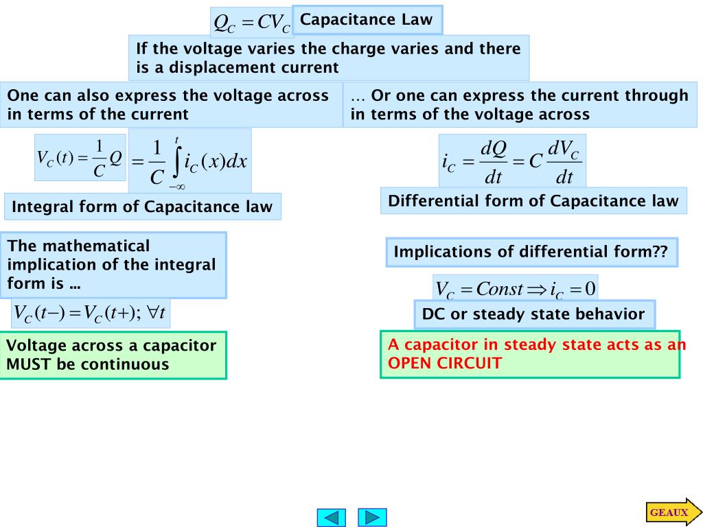 Ppt Capacitance And Inductance Powerpoint Presentation Ppt Capacitance And Inductance Powerpoint Presentation