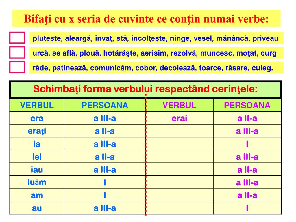 Test verb clasa a 5 a. Ppt Verbul Powerpoint Presentation Free Download Id 6132431