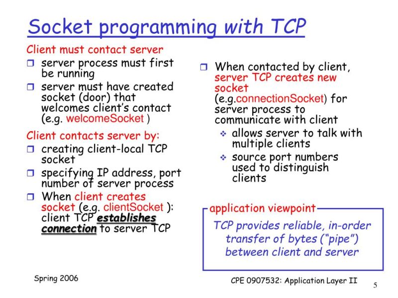 Ppt Special Topics In Computer Engineering Application Layer 2 Socket Programming Powerpoint - Incredible Gradient Photo - Desktop