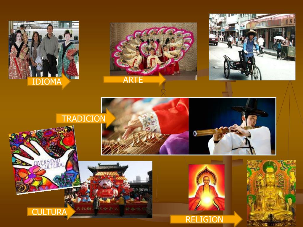 Ppt Diversidad Cultural De Asia Powerpoint Presentation Free Download Id 6180778