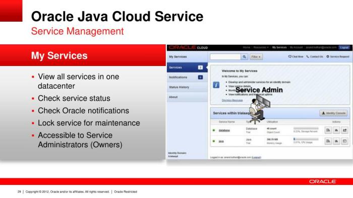 Getting Started with Oracle Java Cloud Service - YouTube