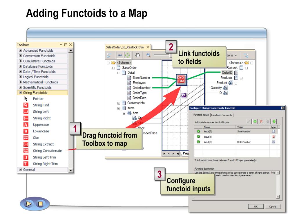 PPT Module 3 Creating Maps PowerPoint Free Download Adding Functoids To A Map L 