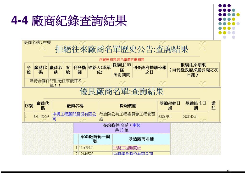 不良廠商查詢行政院國家科學委員會補助 Mqttk
