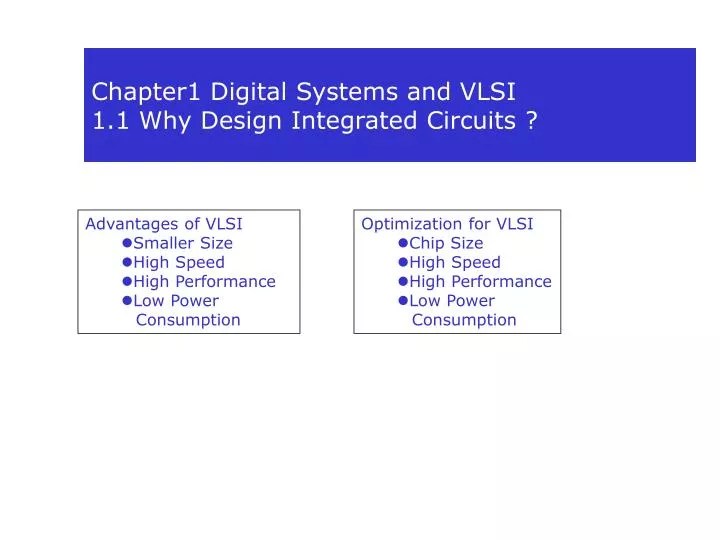Ppt Chapter1 Digital Systems And Vlsi 1 1 Why Design Ppt Chapter1 Digital Systems And Vlsi 1 1 Why Design