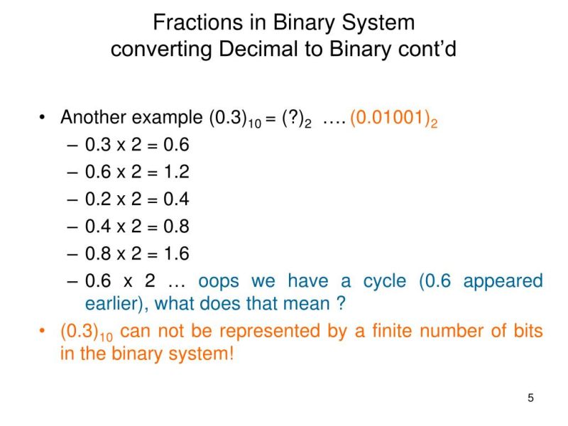 Lecture Notes Decimal Fractions To Binary Charts Fixed Point Binary - Premium 4K Landscape Backgrounds | Free Download