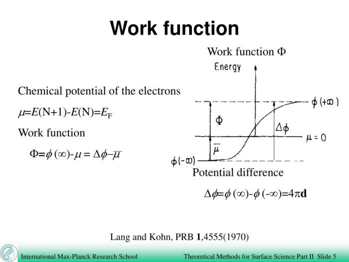 PPT - Theoretical Methods for Surface Science part II PowerPoint ...