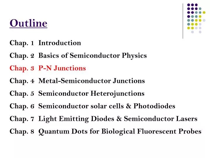 Ppt Outline Powerpoint Presentation Free Download Id Ppt Outline Powerpoint Presentation Free Download Id
